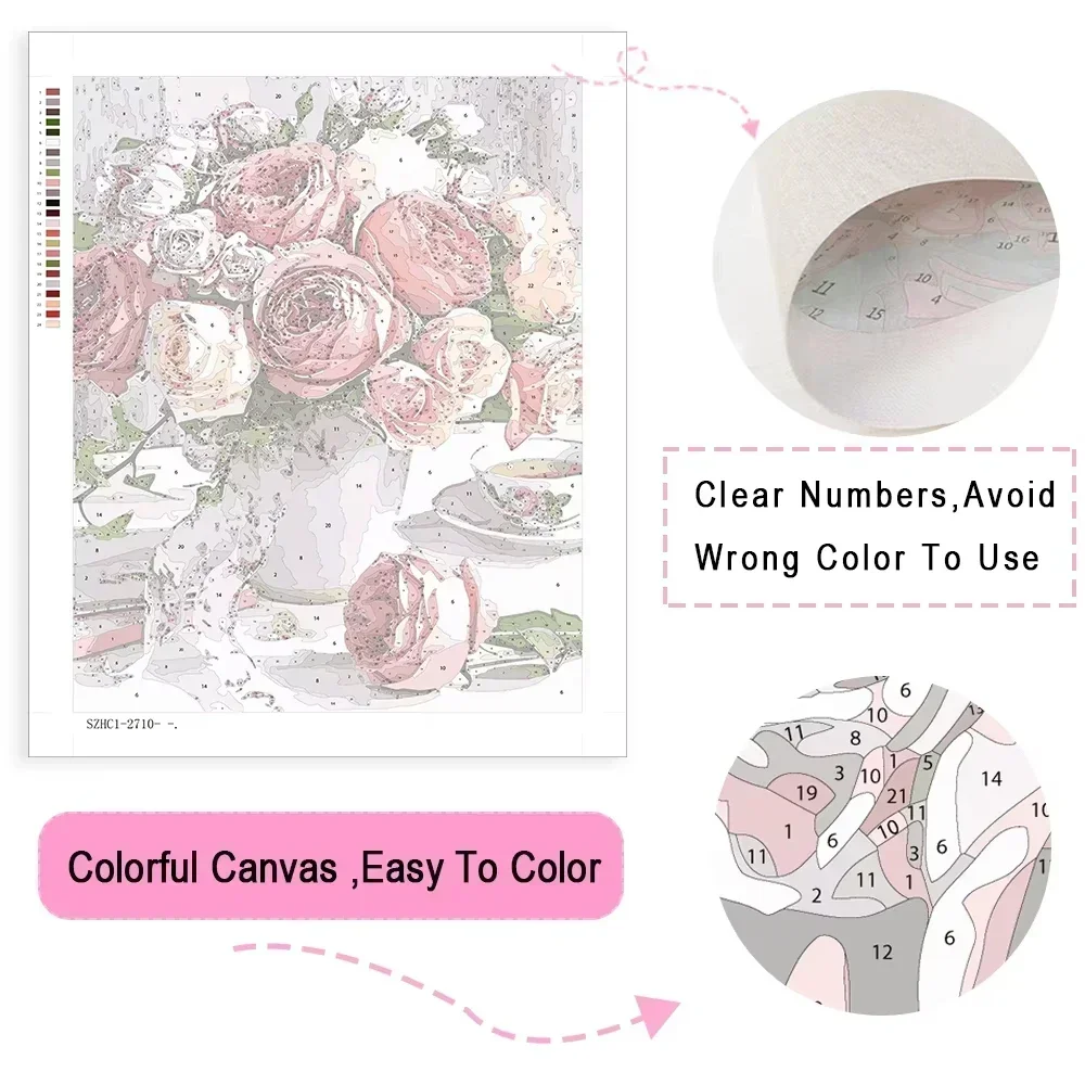 Pintura a Óleo Digital Estilo  - Korean Lifestyle Movie avaliação e preço